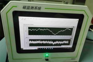 赛斯科技高精度温室气体分析仪